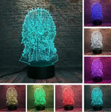 Game of Thrones  Stark Wolf 7 Colors Changing LED